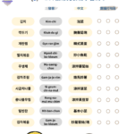 蘇蘇的韓文手札《100 個韓國常見食物學習清單》預覽圖